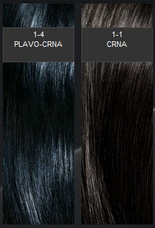Syoss paleta boja farbi za kosu - Kremašica