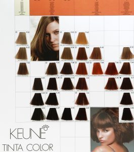 Keune Tinta Color 002