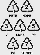 recycle-plastics
