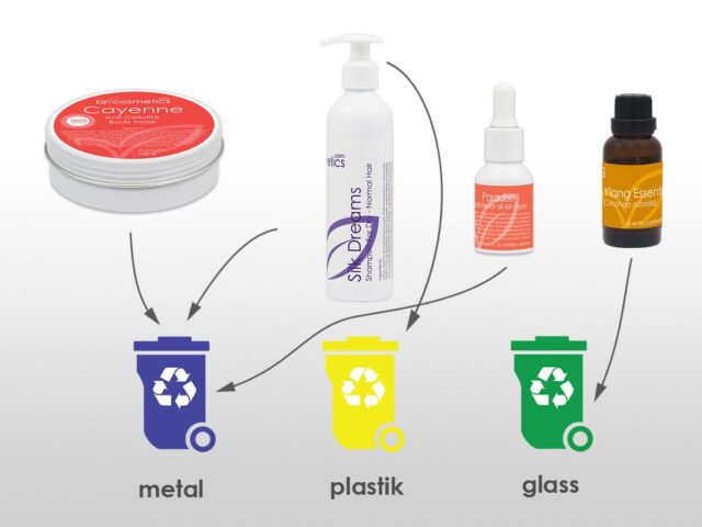 Sačuvajte planetu i (p)ostanite lepe