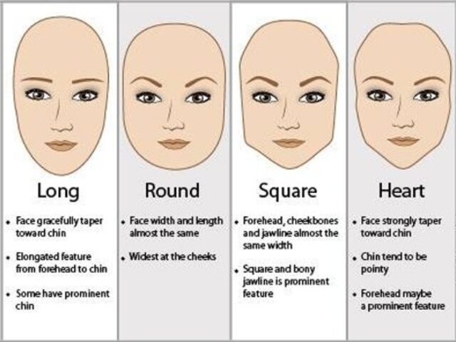 Frizure za vaš oblik lica