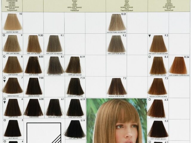 Keune Tinta Color paleta boja za kosu