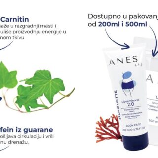 Tretman protiv celulita: ANESI LAB Lipoaminocel krema za celulit